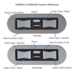 EMoMo HX90HU/HX90HUN Switch 5 Button 5 Pin With USB Port For Lift Chair And Power Recliner -Control Gear Shop 4 6805e92d 5714 4bfe 903e adf4f1177625