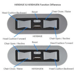 EMoMo HX90HUE/HX90HUEN Switch 5 Button 5 Pin With USB Port For Lift Chair And Power Recliner -Control Gear Shop HUE HUENfunction