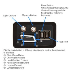 MLSK59-B1(LSF) Switch 4 Button With USB -Control Gear Shop function f8e01142 a36f 469b 9adb e4746089c50d